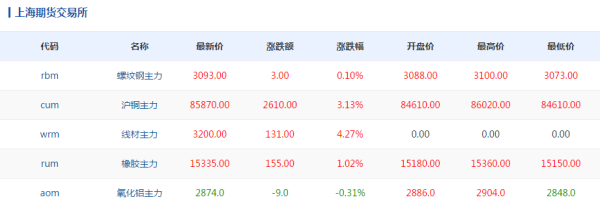 blob.png http://img-cdn.mall.lingtong.info/uploads/assets/images/{E796CB73-2119-E018-E180-BFE2647EA6EC}.png